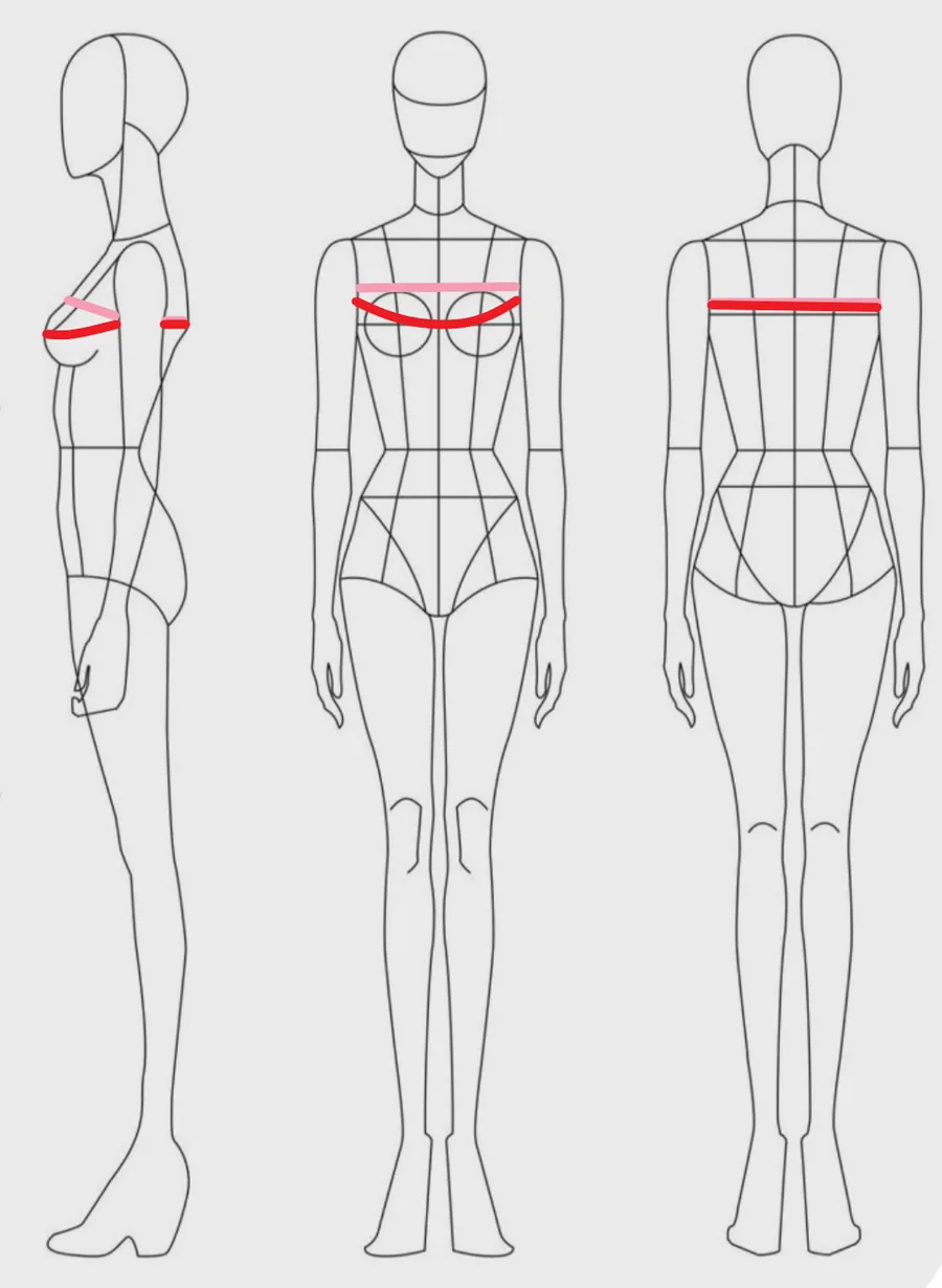 How to measure: Second bust circumference