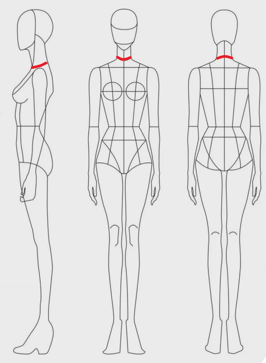 How to measure: Neck circumference