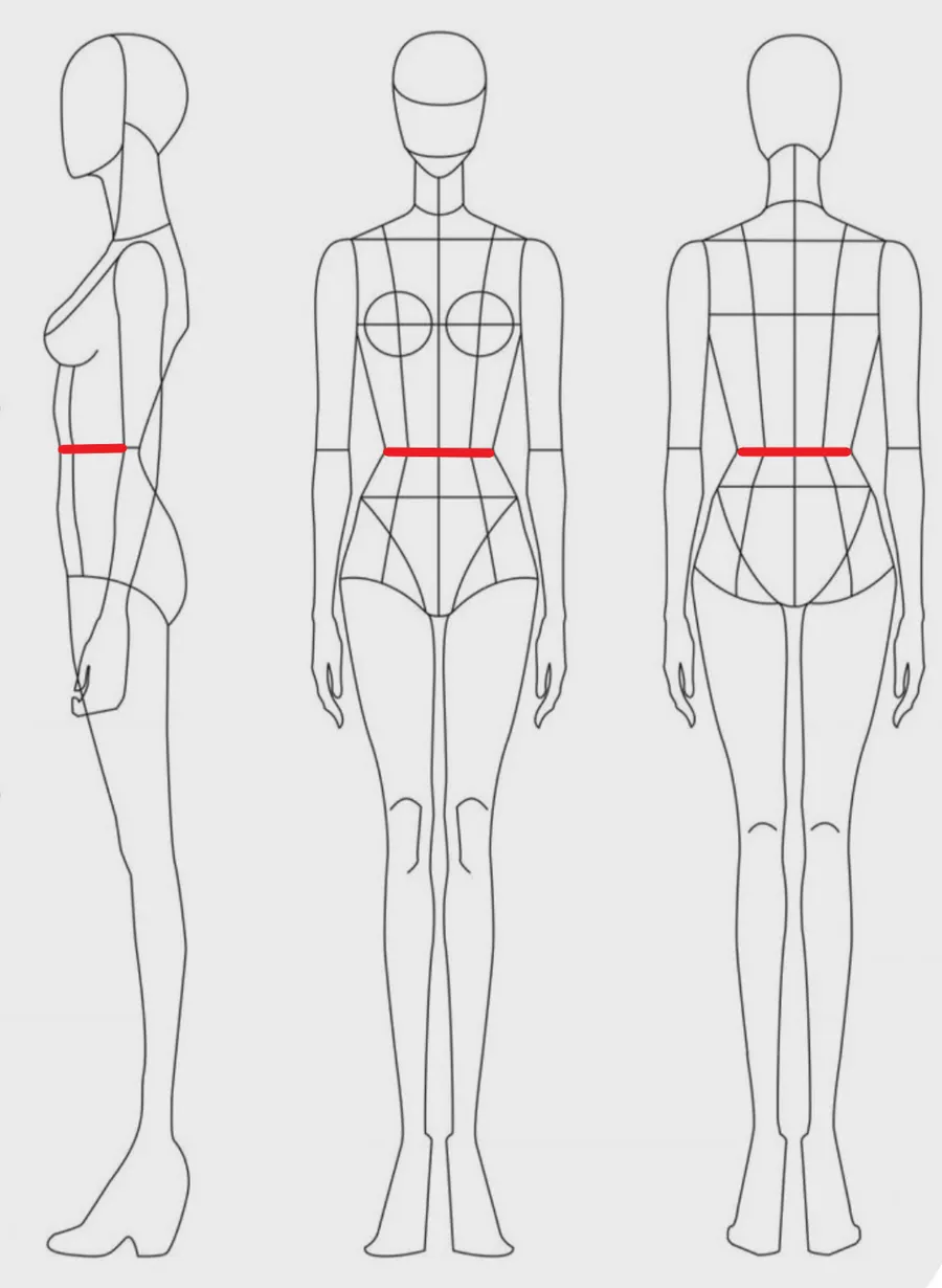 How to measure: Waist circumference